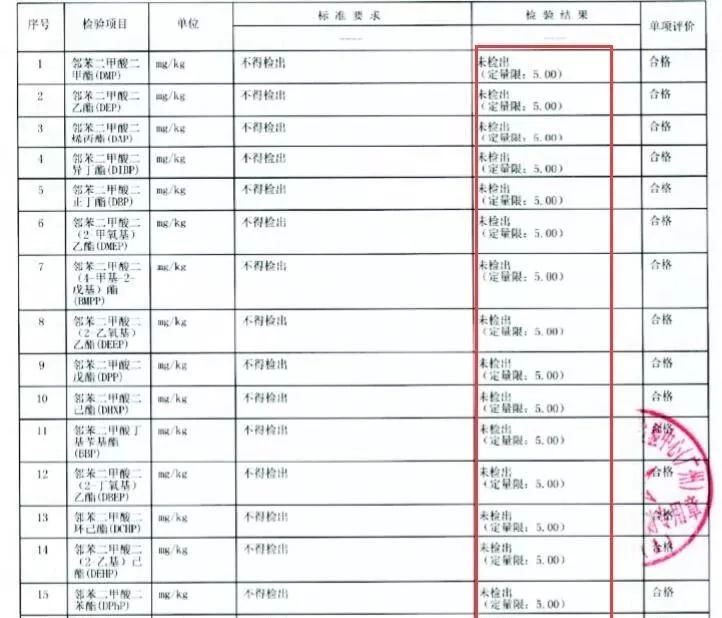 食品级软管
