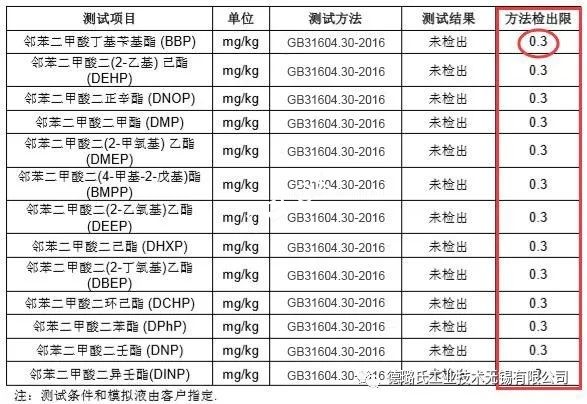 食品级软管