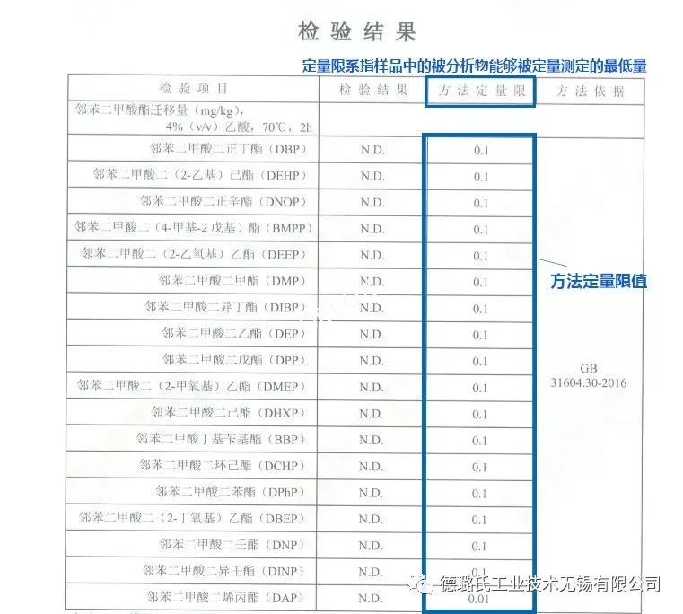 食品级软管