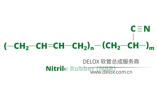 德璐氏软管/接头解决方案
