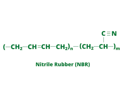 丁腈橡胶（NBR）：耐油性合成橡胶弹性体的解析